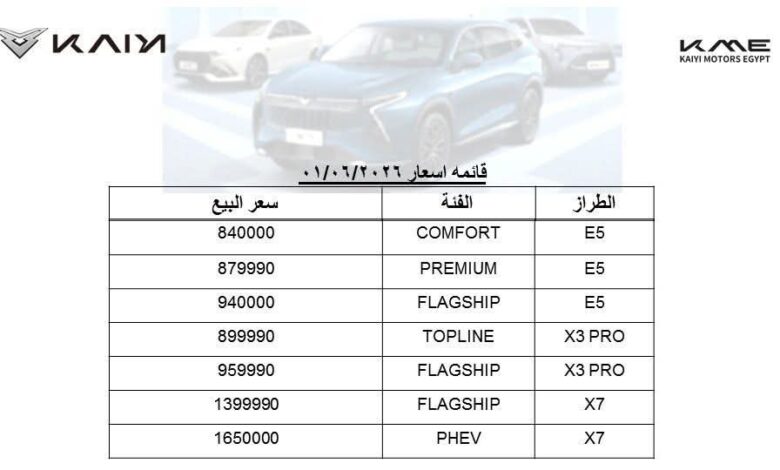 أسعار سيارات كايي - كايي موتورز إيجيبت