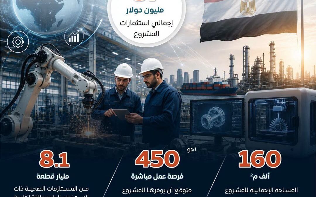 جيا إيجيبت