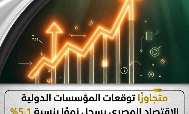مؤشرات نمو الاقتصاد المصري