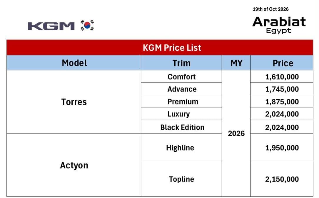 أسعار سيارات KGM في مصر