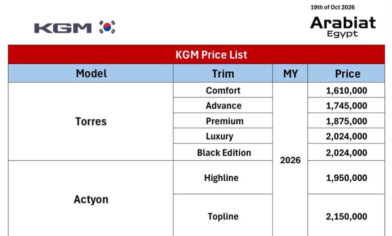 أسعار سيارات KGM في مصر